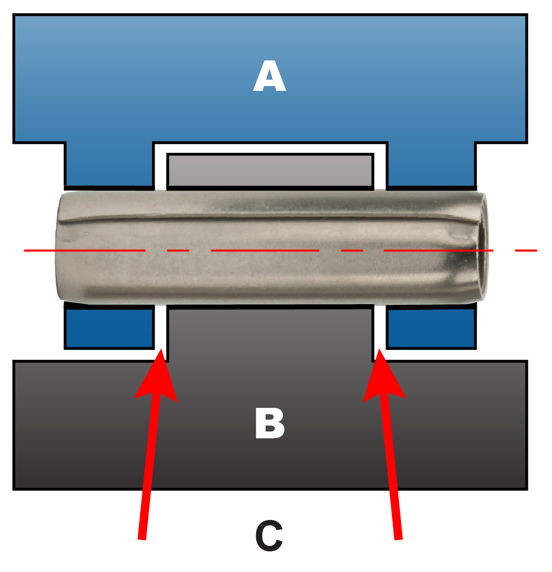 How to Design the Optimum Hinge | SPIROL