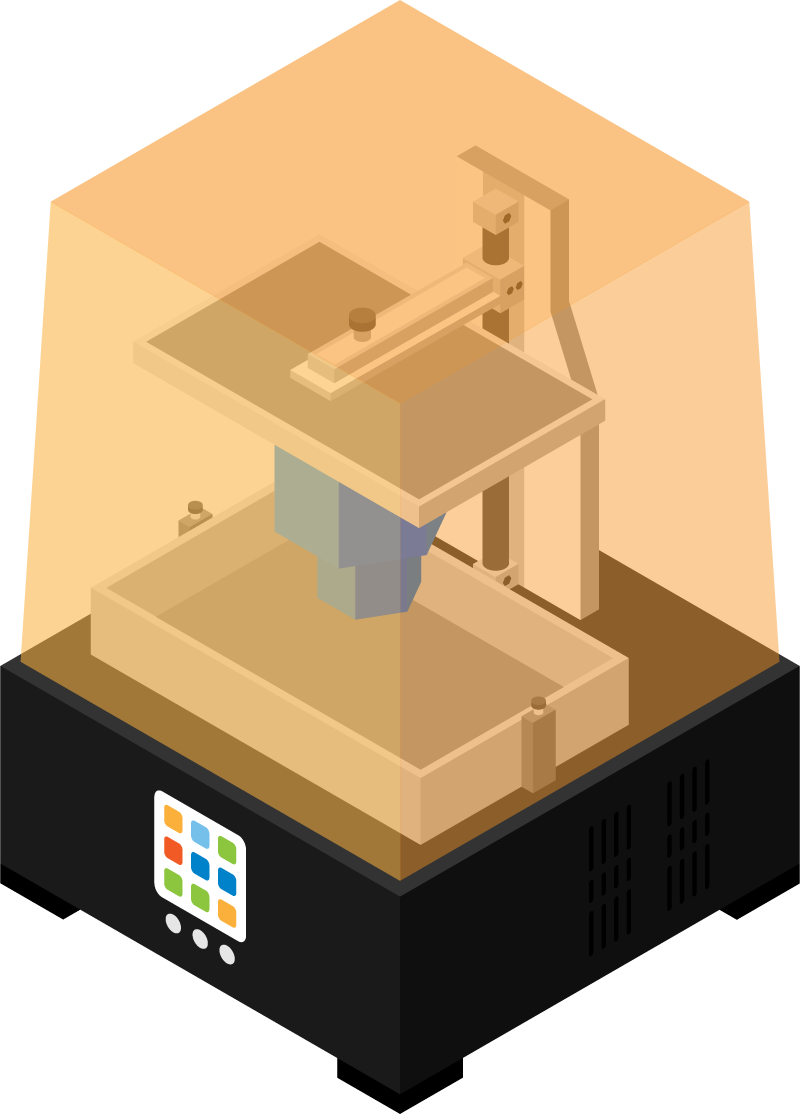 Figure 4: SLA Printer Technology