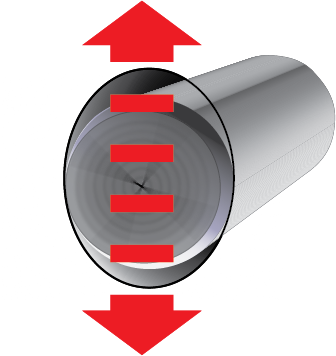 The Solid Pin’s rigidity elongates the hole